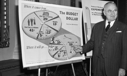 Marshallov plan: Njemačka, Jugoslavija i Hladni rat