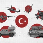 Kako je Turska oružje pretvorila u diplomatiju