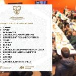 Nacionalna koordinacija Bošnjaka objavila raspored iftara za 2026. godinu