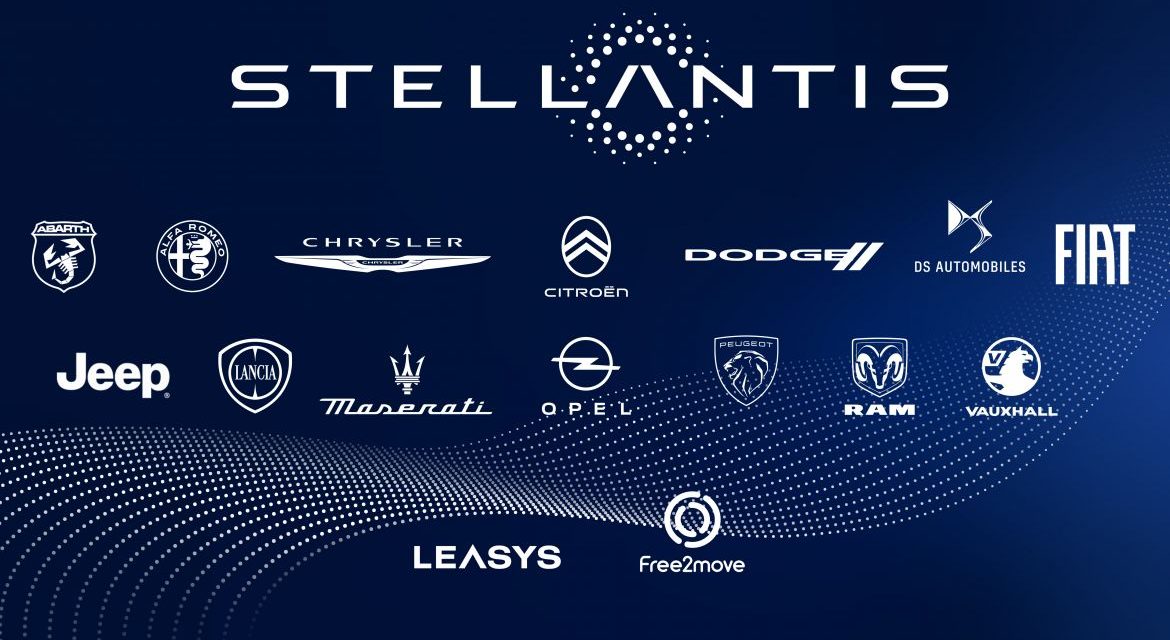 Stellantis: Anatomija jednog strateškog debakla
