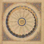 Zaboravljeni eksperti: Astrolozi, nauka i autoritet u Osmanskom carstvu