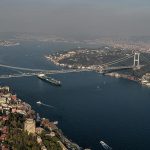Turska postaje najveća muslimanska ekonomija, Indonezija pada na drugo mjesto