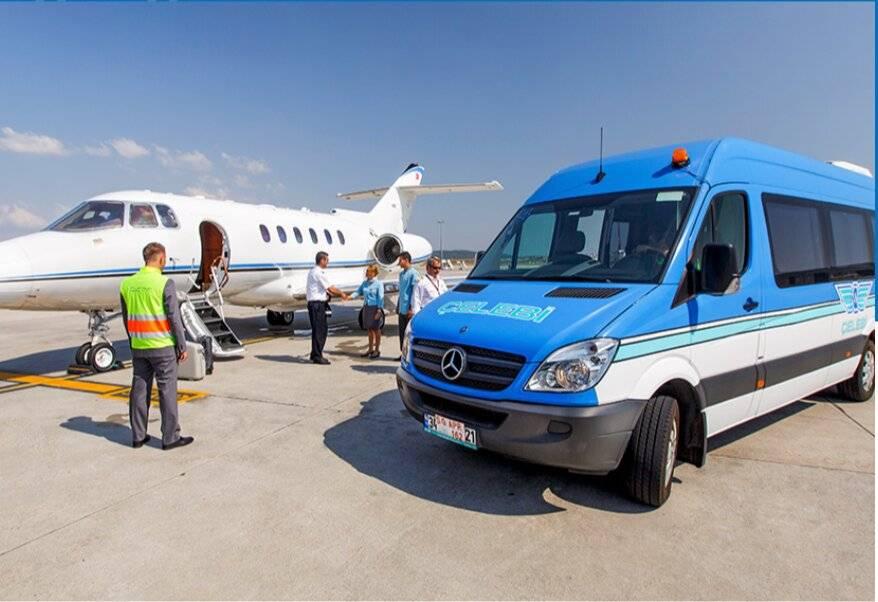 Kako je Indija preko noći zatvorila vrata turskom aviogigantu