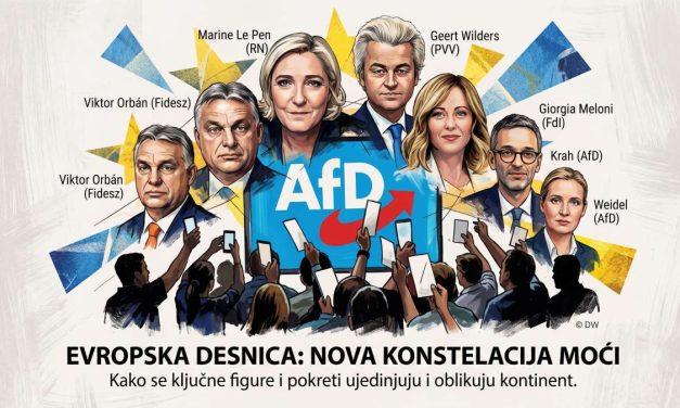 Zašto su evropske demokratije ostale bez odgovora na uspon krajnje desnice